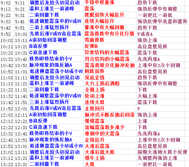 黄大仙精准六肖免费资料,黄大仙精准六肖免费资料，探索预测与信仰的交融