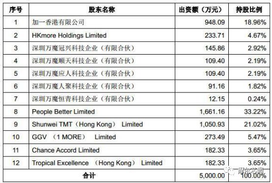 聚焦 第6页