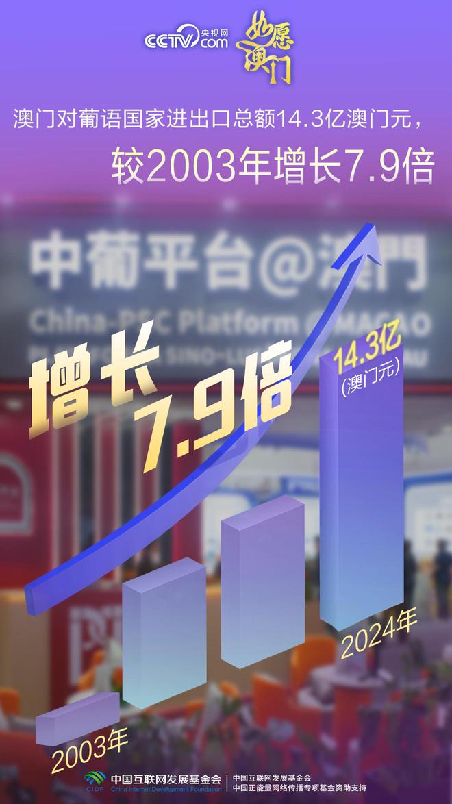 澳门正版大全免费资,澳门正版大全，免费资源一网打尽